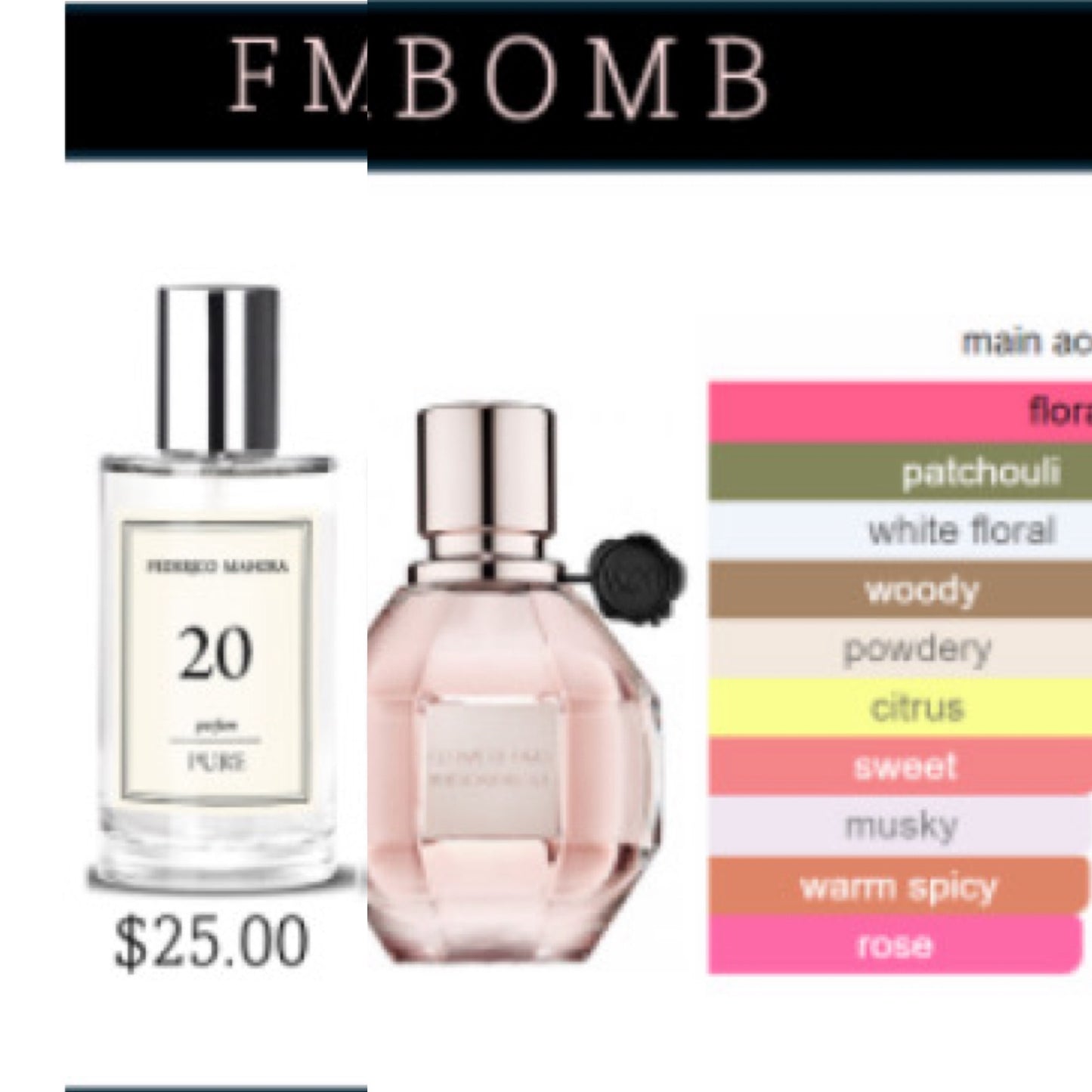 Victor & Rolf Flowerbomb